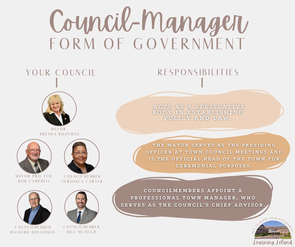 Council-Manager Form of Government