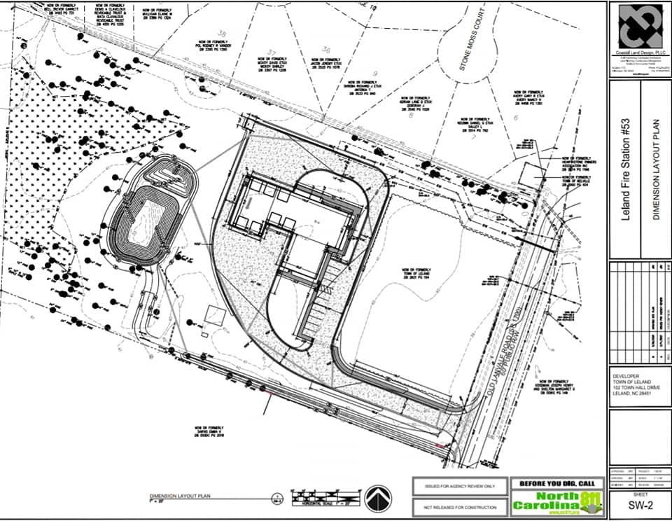 Construction of Station 53