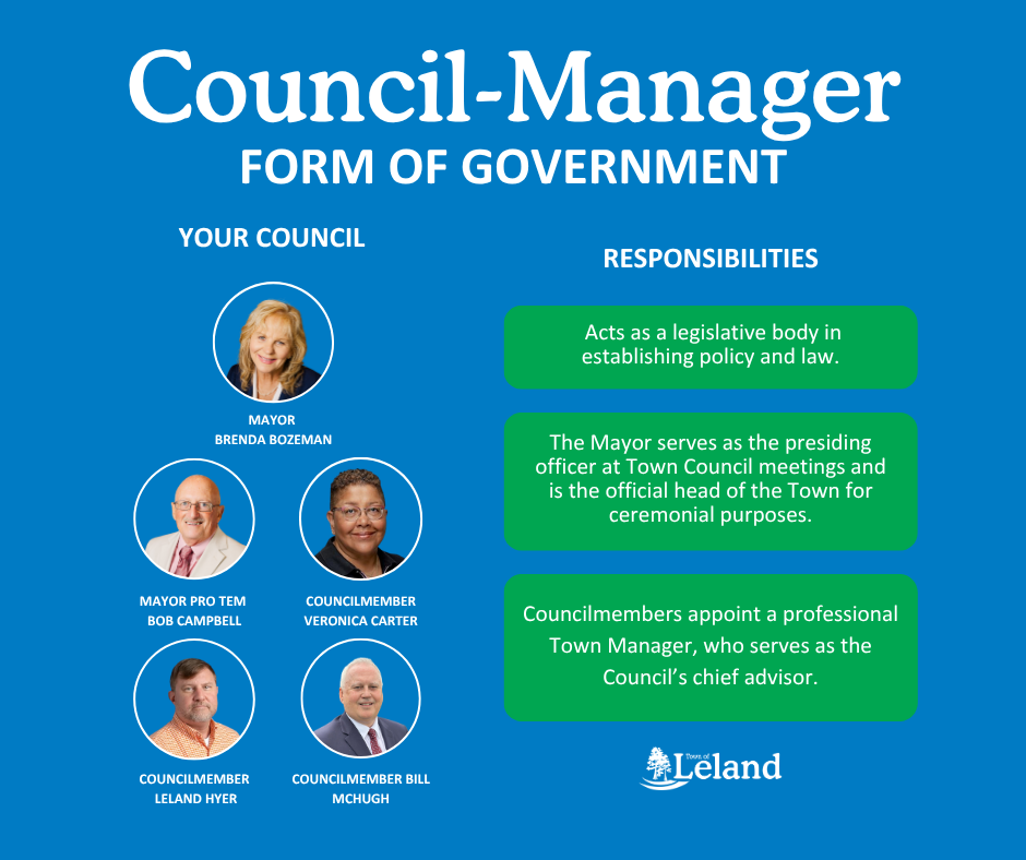 Council-Manager Form of Government