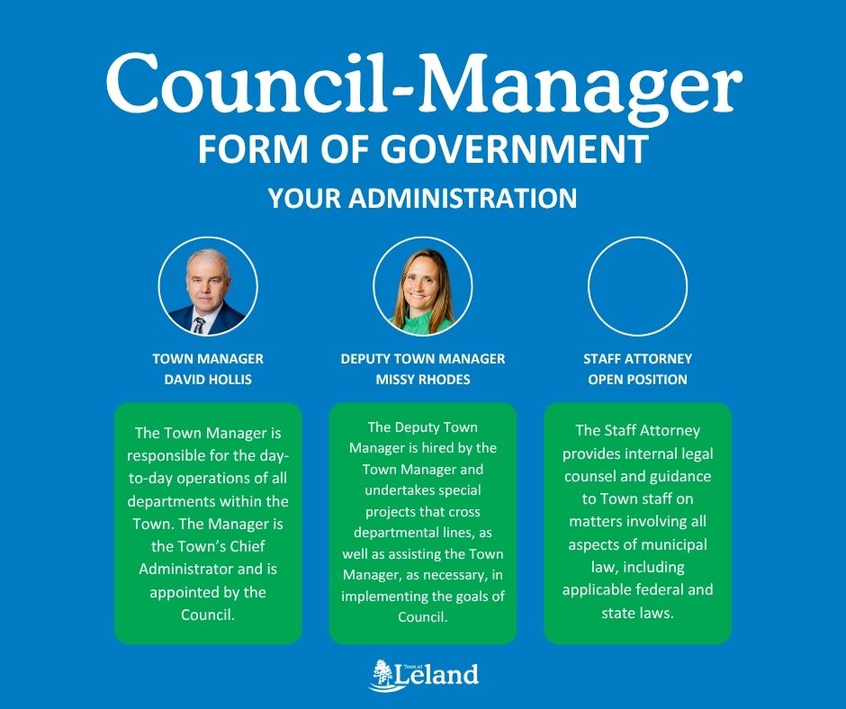 Town Administration